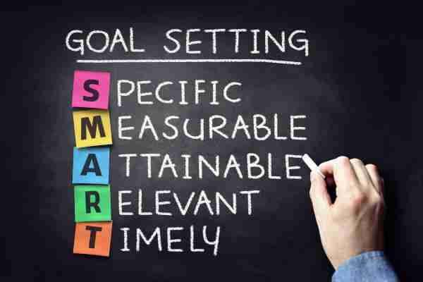 Hand writing SMART goal setting framework on chalkboard showing Specific, Measurable, Attainable, Relevant, and Timely.